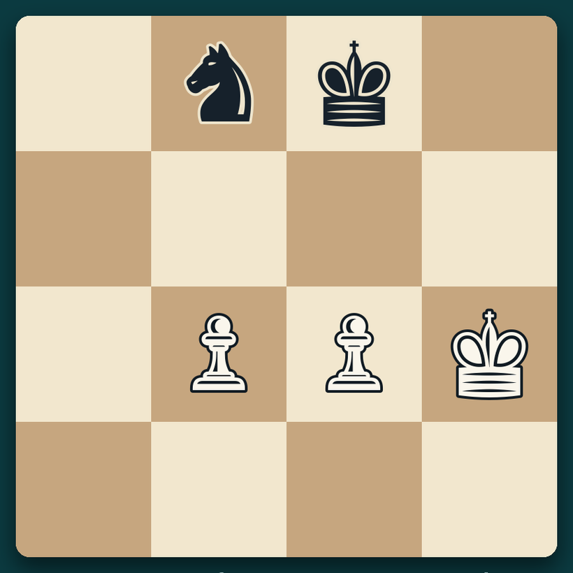A four-square corner of a chessboard with a black knight and king, two white pawns and a white king.